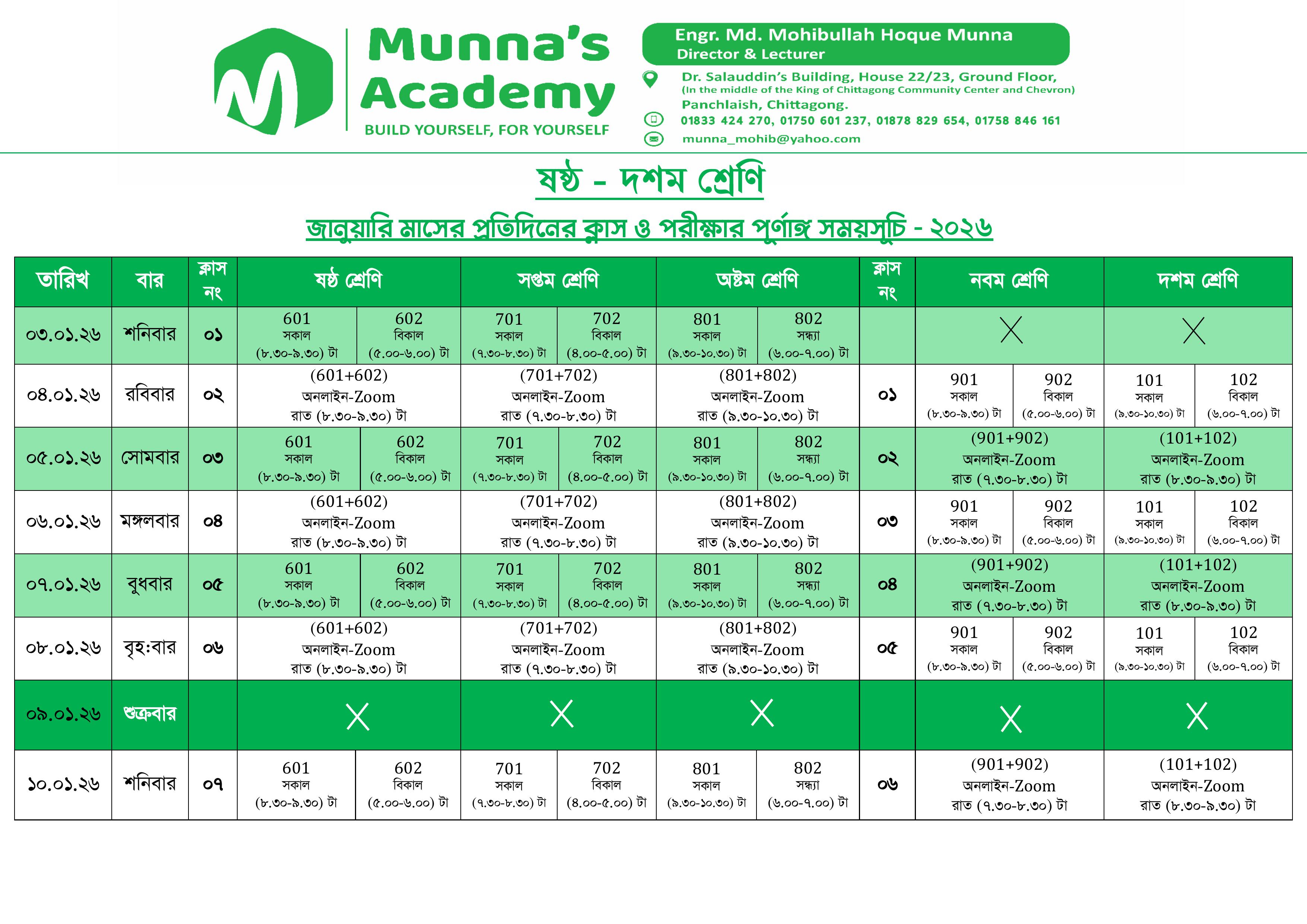 Munna's Academy || Coaching Center in Chittagong